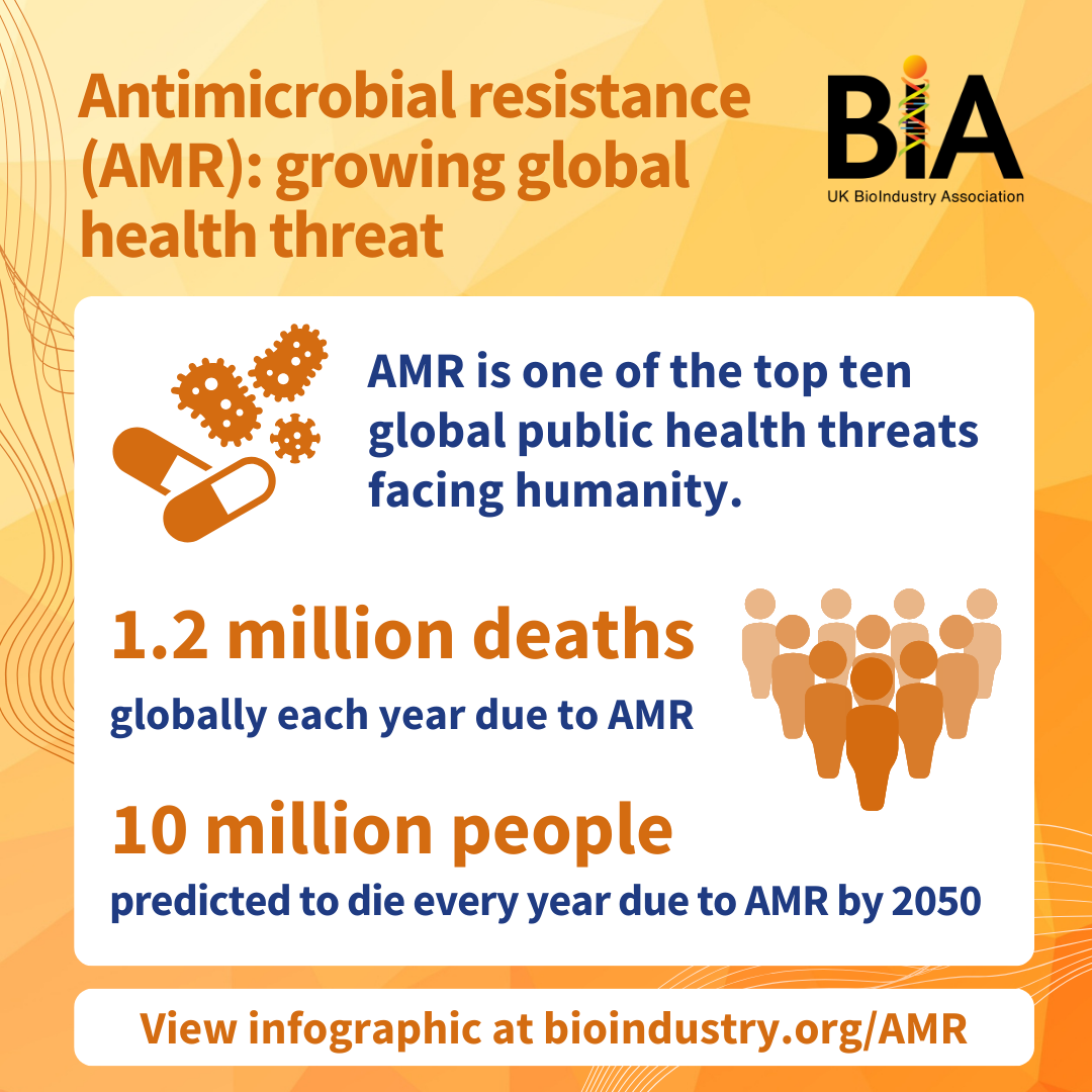 AMR Infographic (Instagram Post).png