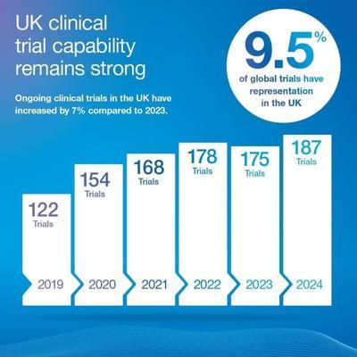 Clinical-database-2025_stat.jpg